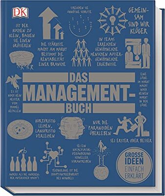 Big Ideas. Das Management-Buch: Große Ideen einfach erklärt bei Amazon bestellen