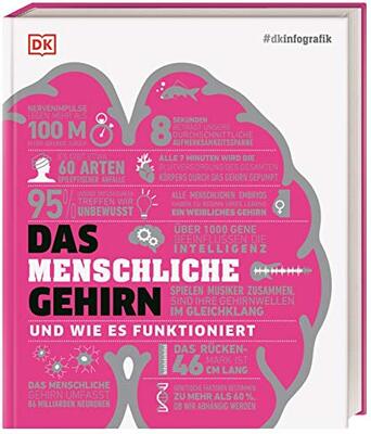 Alle Details zum Kinderbuch #dkinfografik. Das menschliche Gehirn und wie es funktioniert und ähnlichen Büchern