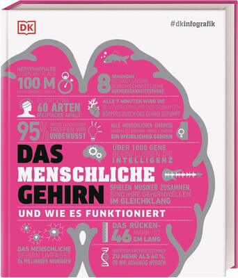 Alle Details zum Kinderbuch #dkinfografik. Das menschliche Gehirn und wie es funktioniert und ähnlichen Büchern